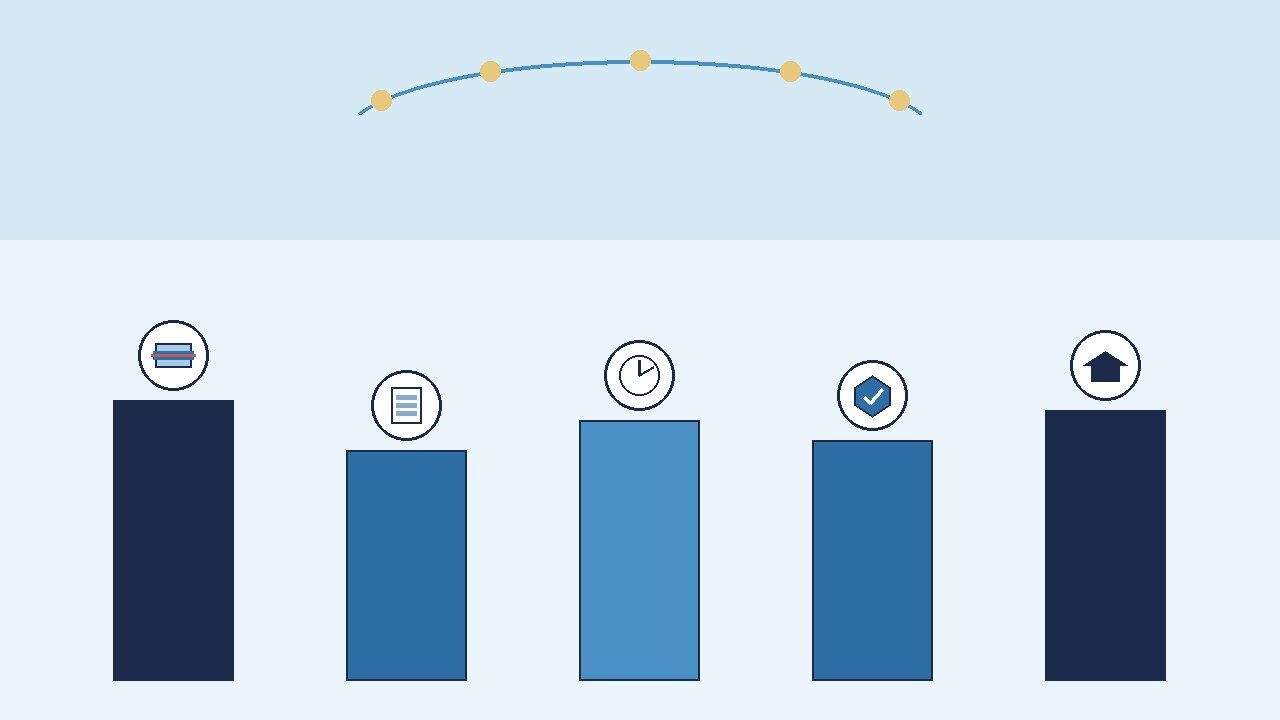 Exam-Ready: Five Infrastructure Investments That Protect Rankings, Students, and Accreditation