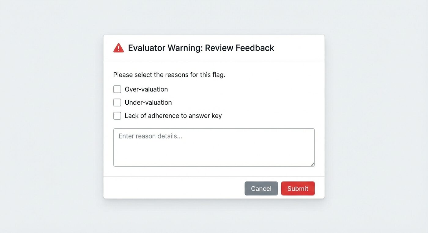 Warning dialog for evaluators