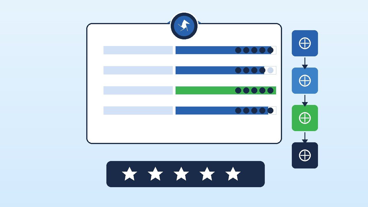 NAAC Metric 2.5.3 Decoded: Score Maximum on Examination Automation