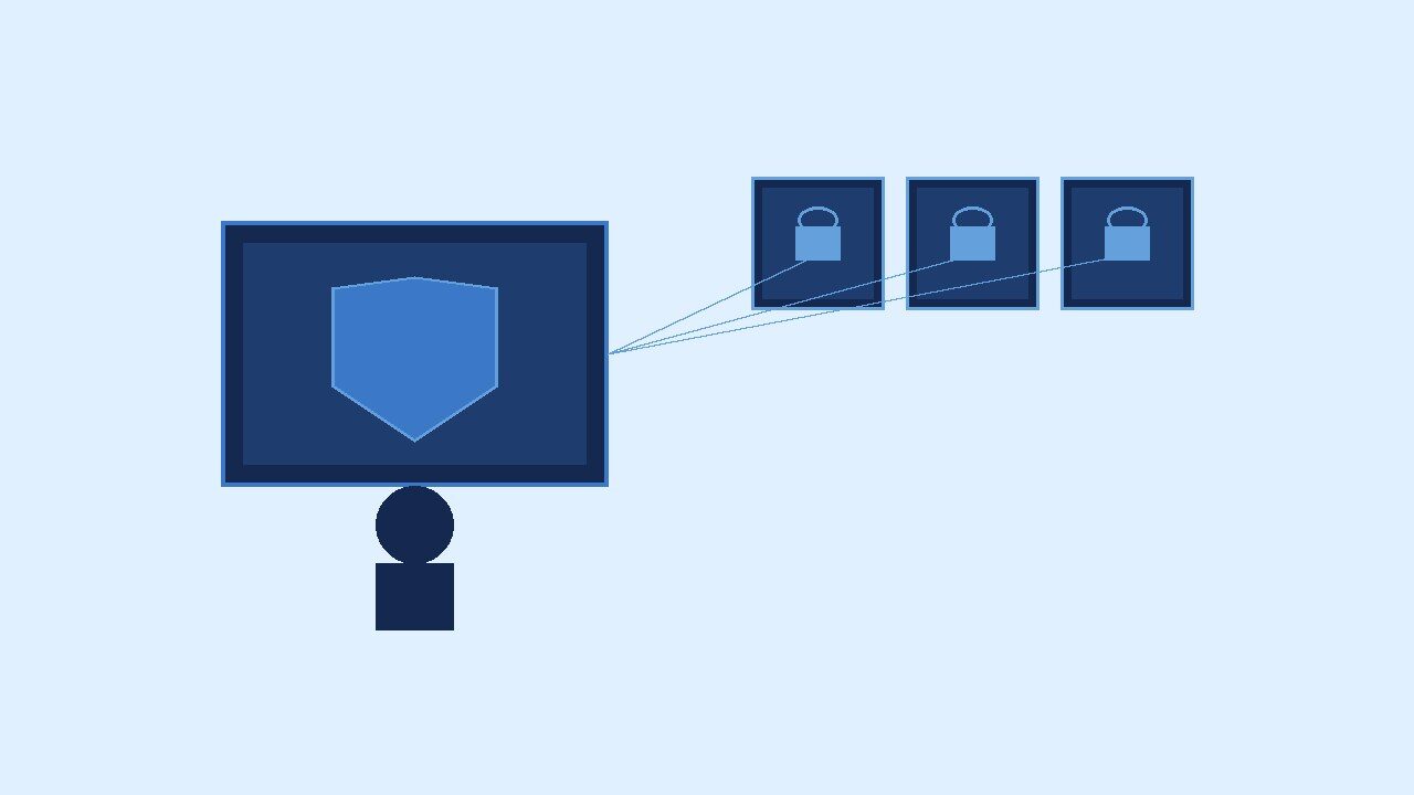 How a 16-Year-Old in Dubai Exposed Security Gaps Across India's Three Biggest Exam Portals